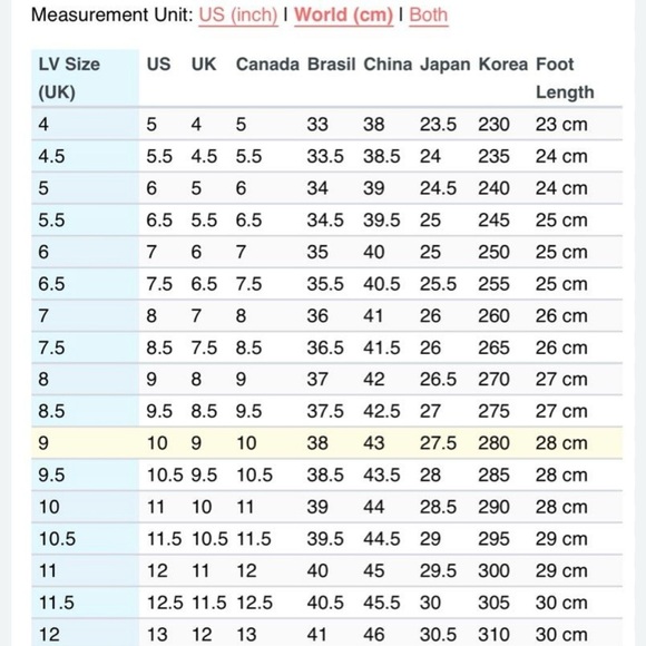 Louis Vuitton LV Mid Trainer Red/White European size 11. - Picture 8 of 8